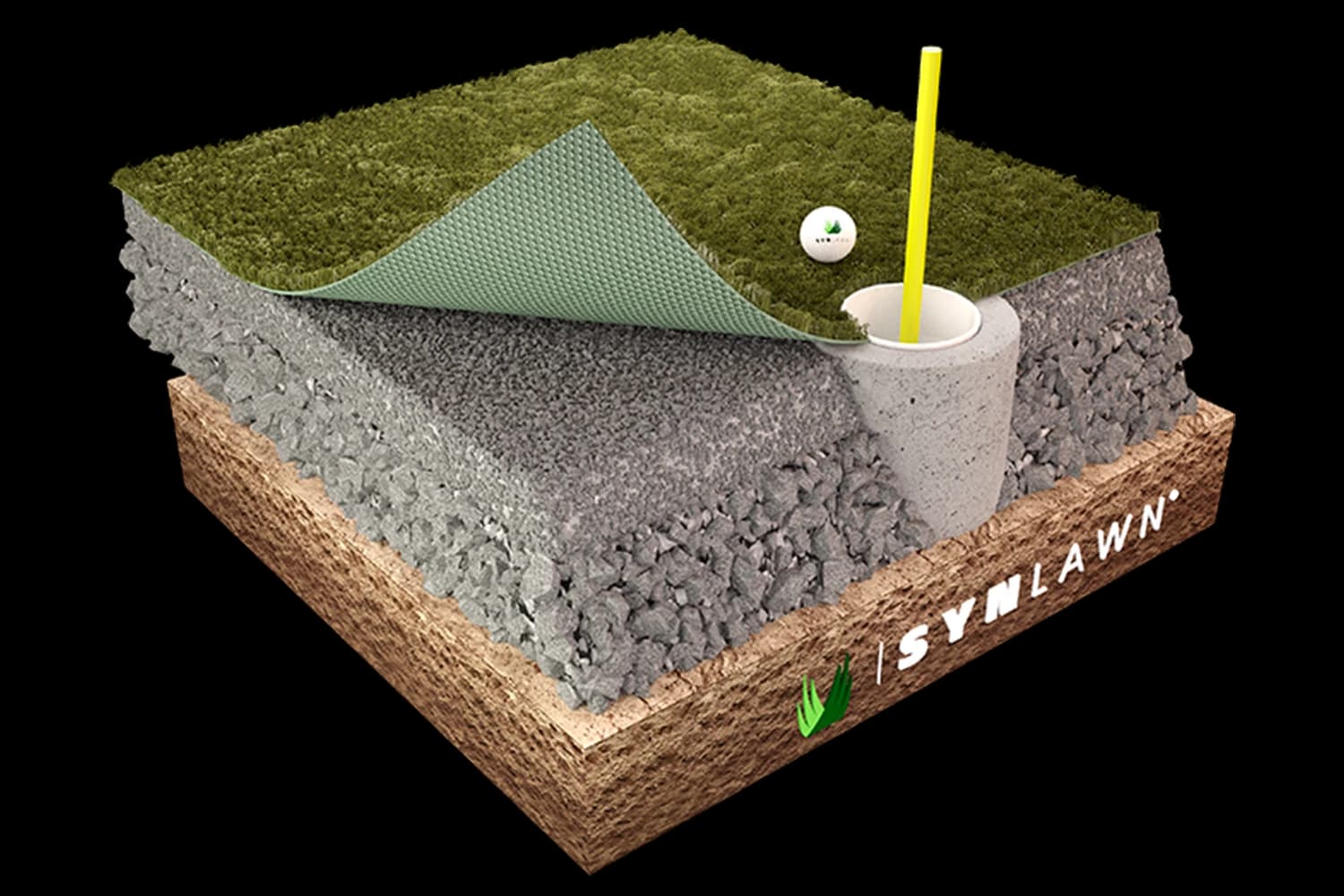 SYNLawn Golf Chicago precision-engineered putting green